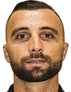 Jurgen Goxha kimdir, nereli, kaç yaşında? 2023 Jurgen Goxha Piyasa değeri ne kadar, Hangi takımlarda oynadı?