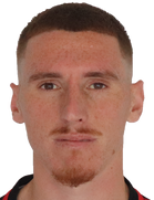 Silvester Shkalla kimdir, nereli, kaç yaşında? 2023 Silvester Shkalla Piyasa değeri ne kadar, Hangi takımlarda oynadı?