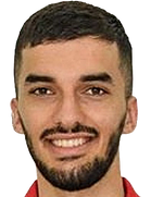 Remzifaik Selmani kimdir, nereli, kaç yaşında? 2023 Remzifaik Selmani Piyasa değeri ne kadar, Hangi takımlarda oynadı?