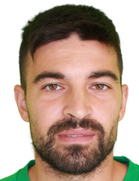 Martin Nikolov kimdir, nereli, kaç yaşında? 2023 Martin Nikolov Piyasa değeri ne kadar, Hangi takımlarda oynadı?