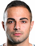 İrakli Bugridze kimdir, nereli, kaç yaşında? 2023 İrakli Bugridze Piyasa değeri ne kadar, Hangi takımlarda oynadı?