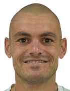 Krasimir Kostov kimdir, nereli, kaç yaşında? 2023 Krasimir Kostov Piyasa değeri ne kadar, Hangi takımlarda oynadı?