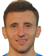 Artem Litviakov kimdir, nereli, kaç yaşında? 2023 Artem Litviakov Piyasa değeri ne kadar, Hangi takımlarda oynadı?