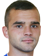 Roman Kozel kimdir, nereli, kaç yaşında? 2023 Roman Kozel Piyasa değeri ne kadar, Hangi takımlarda oynadı?