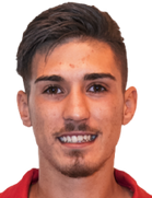 Dimitar Burov kimdir, nereli, kaç yaşında? 2023 Dimitar Burov Piyasa değeri ne kadar, Hangi takımlarda oynadı?