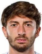 Kristian Dimitrov kimdir, nereli, kaç yaşında? 2023 Kristian Dimitrov Piyasa değeri ne kadar, Hangi takımlarda oynadı?