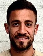 Georgios Manolakis kimdir, nereli, kaç yaşında? 2023 Georgios Manolakis Piyasa değeri ne kadar, Hangi takımlarda oynadı?