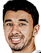 Azar Salahly kimdir, nereli, kaç yaşında? 2023 Azar Salahly Piyasa değeri ne kadar, Hangi takımlarda oynadı?