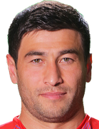 Mirzokhid Gofurov kimdir, nereli, kaç yaşında? 2023 Mirzokhid Gofurov Piyasa değeri ne kadar, Hangi takımlarda oynadı?