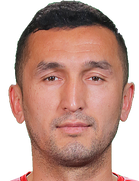 Obid Juraboev kimdir, nereli, kaç yaşında? 2023 Obid Juraboev Piyasa değeri ne kadar, Hangi takımlarda oynadı?