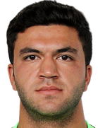 Kamran İbrahimov kimdir, nereli, kaç yaşında? 2023 Kamran İbrahimov Piyasa değeri ne kadar, Hangi takımlarda oynadı?