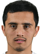 Sanzhar Shaakhmedov kimdir, nereli, kaç yaşında? 2023 Sanzhar Shaakhmedov Piyasa değeri ne kadar, Hangi takımlarda oynadı?