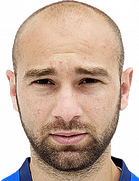 Giorgi Gaprindashvili kimdir, nereli, kaç yaşında? 2023 Giorgi Gaprindashvili Piyasa değeri ne kadar, Hangi takımlarda oynadı?