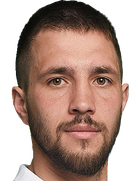 Aleksandr Kholodinskiy kimdir, nereli, kaç yaşında? 2023 Aleksandr Kholodinskiy Piyasa değeri ne kadar, Hangi takımlarda oynadı?