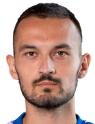 Martin Sulek kimdir, nereli, kaç yaşında? 2023 Martin Sulek Piyasa değeri ne kadar, Hangi takımlarda oynadı?