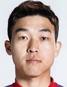 Mincheng Yuan kimdir, nereli, kaç yaşında? 2023 Mincheng Yuan Piyasa değeri ne kadar, Hangi takımlarda oynadı?