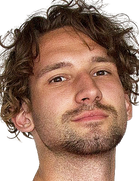 Petr Kazantsev kimdir, nereli, kaç yaşında? 2023 Petr Kazantsev Piyasa değeri ne kadar, Hangi takımlarda oynadı?