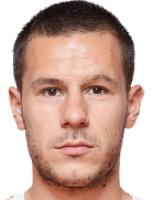 David Atanaskoski kimdir, nereli, kaç yaşında? 2023 David Atanaskoski Piyasa değeri ne kadar, Hangi takımlarda oynadı?