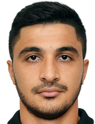 Qismat Aliyev kimdir, nereli, kaç yaşında? 2023 Qismat Aliyev Piyasa değeri ne kadar, Hangi takımlarda oynadı?