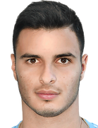 Georgios Tzovaras kimdir, nereli, kaç yaşında? 2023 Georgios Tzovaras Piyasa değeri ne kadar, Hangi takımlarda oynadı?