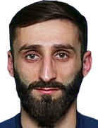 Davit Volkovi kimdir, nereli, kaç yaşında? 2023 Davit Volkovi Piyasa değeri ne kadar, Hangi takımlarda oynadı?