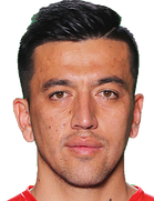 Azimzhon Akhmedov kimdir, nereli, kaç yaşında? 2023 Azimzhon Akhmedov Piyasa değeri ne kadar, Hangi takımlarda oynadı?