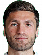 Oleg Mamasakhlisi kimdir, nereli, kaç yaşında? 2023 Oleg Mamasakhlisi Piyasa değeri ne kadar, Hangi takımlarda oynadı?