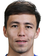 Khurshid Giyosov kimdir, nereli, kaç yaşında? 2023 Khurshid Giyosov Piyasa değeri ne kadar, Hangi takımlarda oynadı?