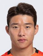 Hyun Beom Ahn kimdir, nereli, kaç yaşında? 2023 Hyun Beom Ahn Piyasa değeri ne kadar, Hangi takımlarda oynadı?