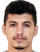 Eltun Turabov kimdir, nereli, kaç yaşında? 2023 Eltun Turabov Piyasa değeri ne kadar, Hangi takımlarda oynadı?