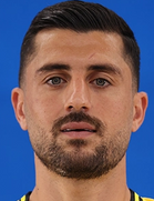 Mohammad Alinejad kimdir, nereli, kaç yaşında? 2023 Mohammad Alinejad Piyasa değeri ne kadar, Hangi takımlarda oynadı?