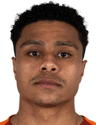 Terran Campbell kimdir, nereli, kaç yaşında? 2023 Terran Campbell Piyasa değeri ne kadar, Hangi takımlarda oynadı?