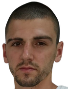 Antonio Georgiev kimdir, nereli, kaç yaşında? 2023 Antonio Georgiev Piyasa değeri ne kadar, Hangi takımlarda oynadı?