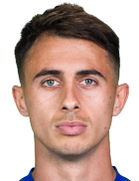 Jakub Szrek kimdir, nereli, kaç yaşında? 2023 Jakub Szrek Piyasa değeri ne kadar, Hangi takımlarda oynadı?