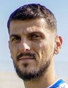 Bujar Shabani kimdir, nereli, kaç yaşında? 2023 Bujar Shabani Piyasa değeri ne kadar, Hangi takımlarda oynadı?