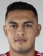 Cristian Colman kimdir, nereli, kaç yaşında? 2023 Cristian Colman Piyasa değeri ne kadar, Hangi takımlarda oynadı?