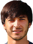 Tellur Mutallimov kimdir, nereli, kaç yaşında? 2023 Tellur Mutallimov Piyasa değeri ne kadar, Hangi takımlarda oynadı?