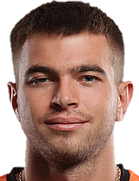 Maksym Chekh kimdir, nereli, kaç yaşında? 2023 Maksym Chekh Piyasa değeri ne kadar, Hangi takımlarda oynadı?