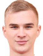 Anton Abramovich kimdir, nereli, kaç yaşında? 2023 Anton Abramovich Piyasa değeri ne kadar, Hangi takımlarda oynadı?