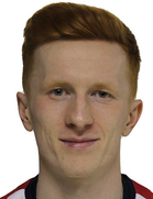 Ollie Bassett kimdir, nereli, kaç yaşında? 2023 Ollie Bassett Piyasa değeri ne kadar, Hangi takımlarda oynadı?