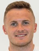 Mitchell Curry kimdir, nereli, kaç yaşında? 2023 Mitchell Curry Piyasa değeri ne kadar, Hangi takımlarda oynadı?