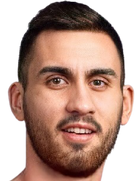 Dusan Markovic kimdir, nereli, kaç yaşında? 2023 Dusan Markovic Piyasa değeri ne kadar, Hangi takımlarda oynadı?