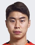 Seung Woo Kim kimdir, nereli, kaç yaşında? 2023 Seung Woo Kim Piyasa değeri ne kadar, Hangi takımlarda oynadı?