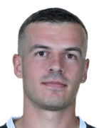 Mario Teqja kimdir, nereli, kaç yaşında? 2023 Mario Teqja Piyasa değeri ne kadar, Hangi takımlarda oynadı?