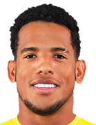 Vitor Feijao kimdir, nereli, kaç yaşında? 2023 Vitor Feijao Piyasa değeri ne kadar, Hangi takımlarda oynadı?