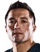 Miguel Pinto kimdir, nereli, kaç yaşında? 2023 Miguel Pinto Piyasa değeri ne kadar, Hangi takımlarda oynadı?