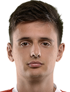 Tomislav Knezevic kimdir, nereli, kaç yaşında? 2023 Tomislav Knezevic Piyasa değeri ne kadar, Hangi takımlarda oynadı?