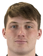 Maksim Myakish kimdir, nereli, kaç yaşında? 2023 Maksim Myakish Piyasa değeri ne kadar, Hangi takımlarda oynadı?