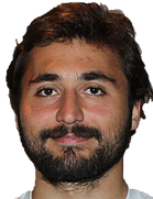 Giorgi Papuashvili kimdir, nereli, kaç yaşında? 2023 Giorgi Papuashvili Piyasa değeri ne kadar, Hangi takımlarda oynadı?