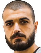 Luka Gugeshashvili kimdir, nereli, kaç yaşında? 2023 Luka Gugeshashvili Piyasa değeri ne kadar, Hangi takımlarda oynadı?